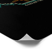 Caesar Creek Lake Poster (Ecke)