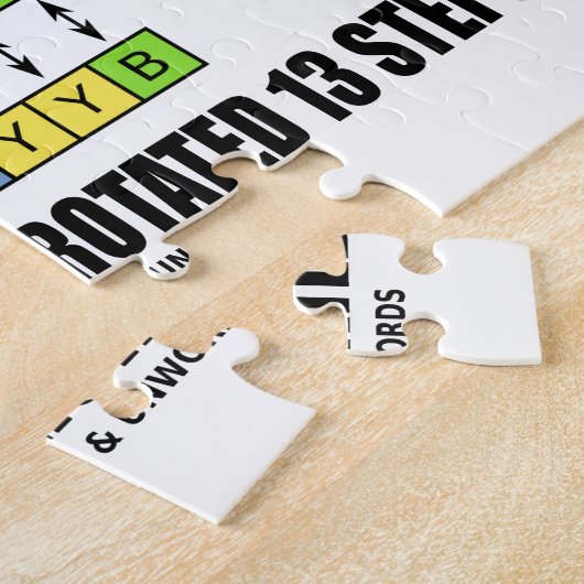 Caesar-Ziffer drehte 13 Schritte (Ersatz) Puzzle (Seite)