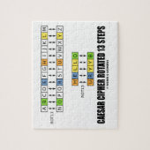 Caesar-Ziffer drehte 13 Schritte (Ersatz) Puzzle (Vertikal)