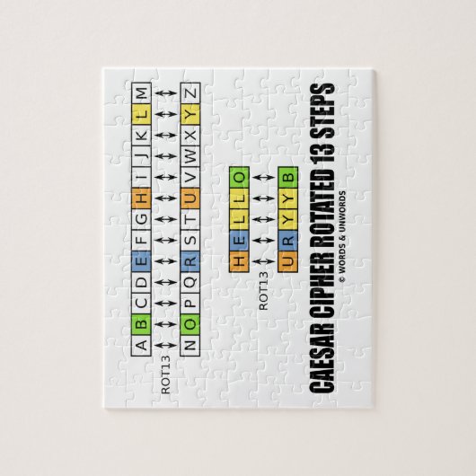 Caesar-Ziffer drehte 13 Schritte (Ersatz) Puzzle (Vertikal)
