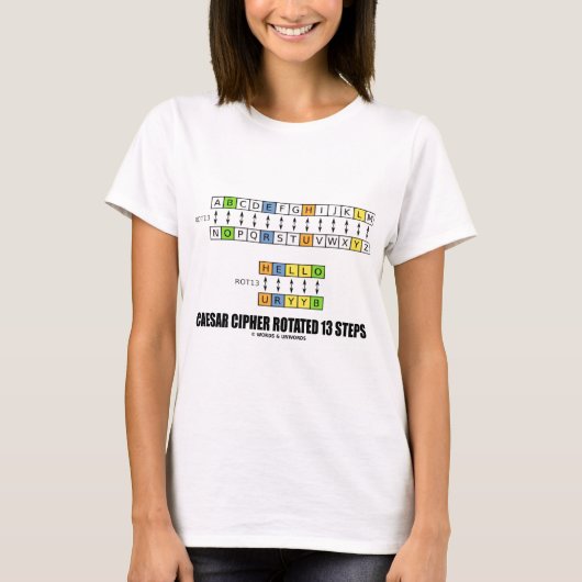 Caesar-Ziffer drehte die 13 Schritt-Kriptographie T-Shirt (Vorderseite)