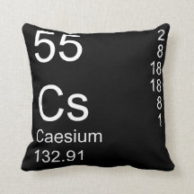 Caesium