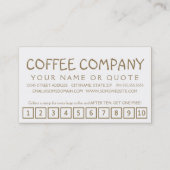 Café con leche Treueprogramm Treuekarte (Rückseite)