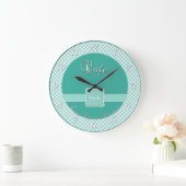Cafe Kitchen Wall Clock - Chex MINT Große Wanduhr (Zuhause)