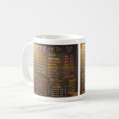 Cafe-Menütafel - Kaffeetasse (Vorderseite Links)