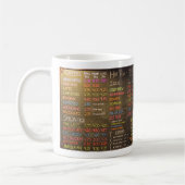 Cafe-Menütafel - Kaffeetasse (Links)