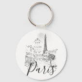 Café Paris Schlüsselanhänger (Vorderseite)
