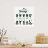 Cafés de Málaga Poster (Küche)