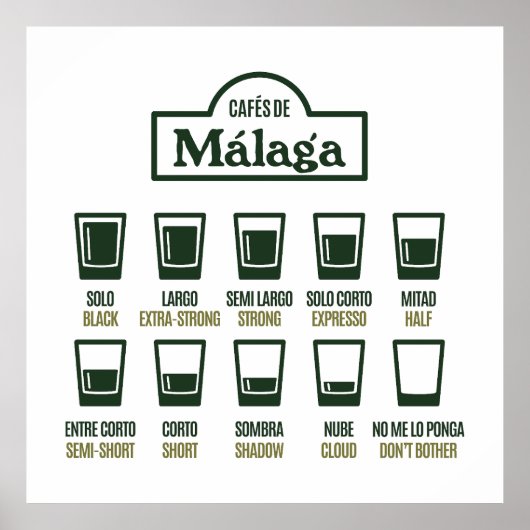 Cafes de Malaga Poster (Vorne)