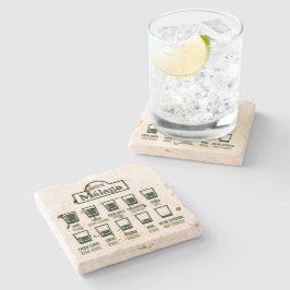 Cafes de Malaga Steinuntersetzer