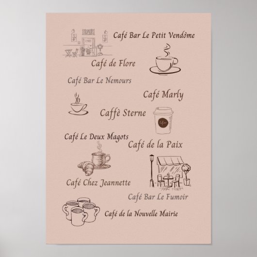 Cafés de Paris Poster (Vorne)