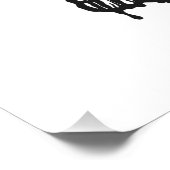 Caffeine Poster (Ecke)