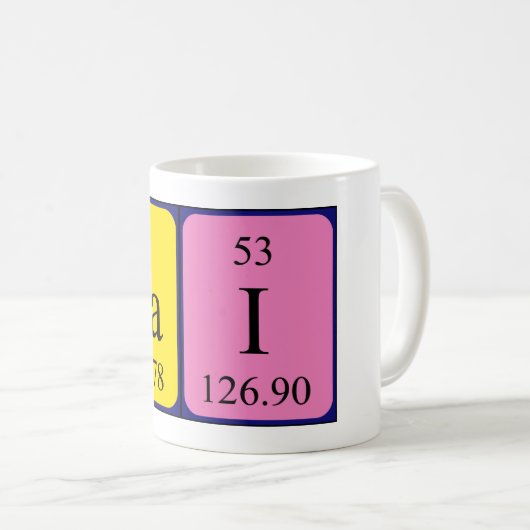 Cai Periodenname Tasse (VorderseiteRechts)