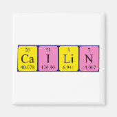 Cailin-Periodenmagnet Magnet (Vorne)