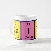 Cailin Periodenname Tasse (Vorderseite Links)