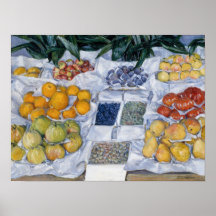 Caillebotte - Fruit Displayed On A Stand