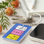 Caine Periodenschlüsselring Schlüsselanhänger (Vorderseite rechts)