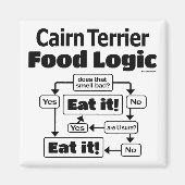 Cairn Food Logic Magnet (Vorne)