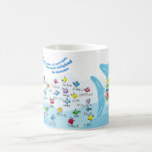 CAIS K Red/Gold Fish Tasse (Mittel)