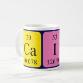 Cait periodisch Table name Tasse (Vorderseite Links)