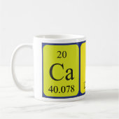 Cait periodisch Table name Tasse (Links)