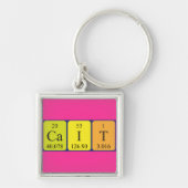 Cait periodischer Tabellennummerring Schlüsselanhänger (Vorne)