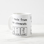 Caiti Periodenname Tasse (Vorderseite Links)