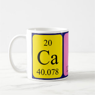 Caiti Periodenname Tasse