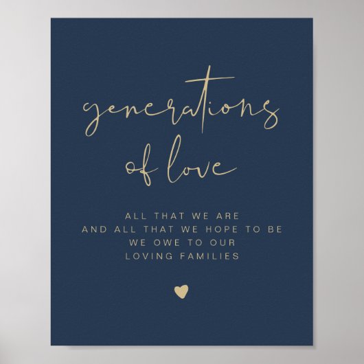 CAITLIN Navy Blaue Generationen von Liebe Hochzeit Poster (Vorne)