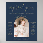 CAITLIN Navy Blue Foto Erstes Jahr Meilenstein Poster (Vorne)