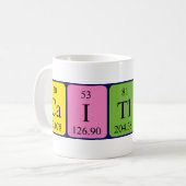 Caitlyn Namen-Tasse periodischer Tabelle Kaffeetasse (Vorderseite Links)