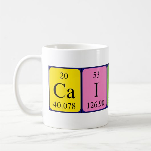 Caitlyn Namen-Tasse periodischer Tabelle Kaffeetasse (Links)