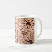 Cajals Neuronen 3 Kaffeetasse (VorderseiteRechts)