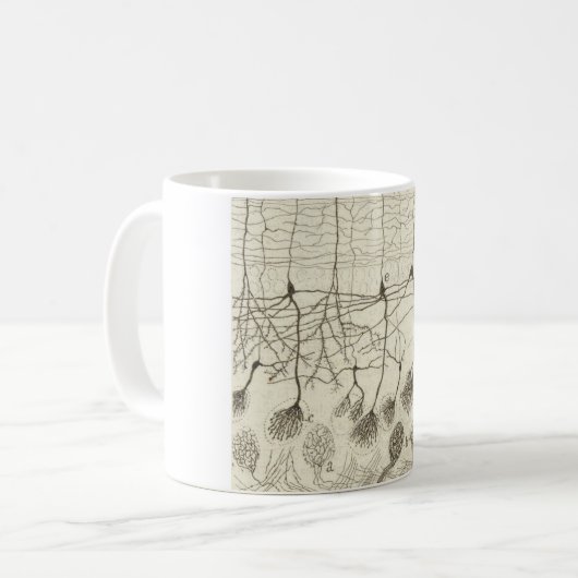 Cajals Neuronen 8 Kaffeetasse (Vorderseite Links)