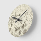 Cajals Neuronen 8 Runde Wanduhr (Winkel)
