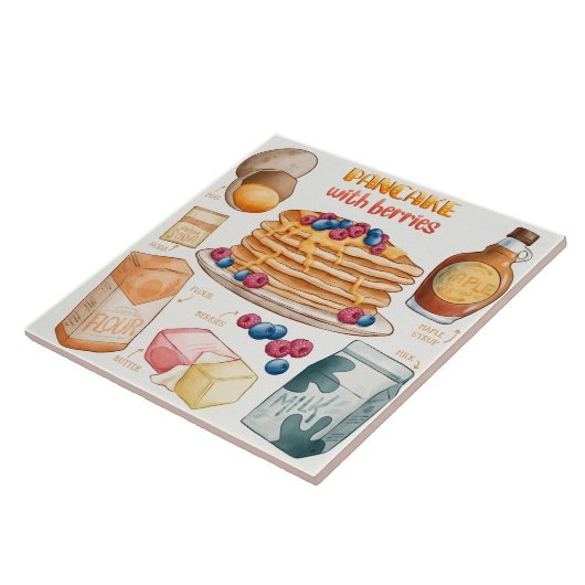 Cake Recipe  Fliese (Seite)