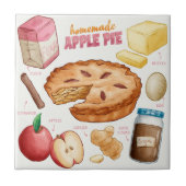 Cake Recipe Fliese (Vorderseite)