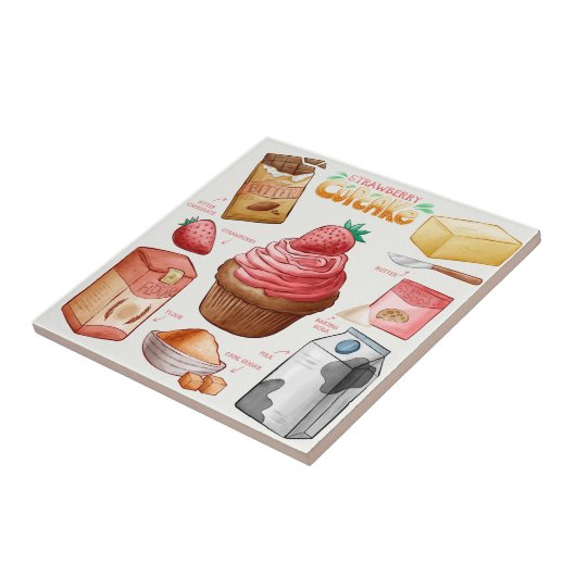 Cake Recipe Fliese (Seite)