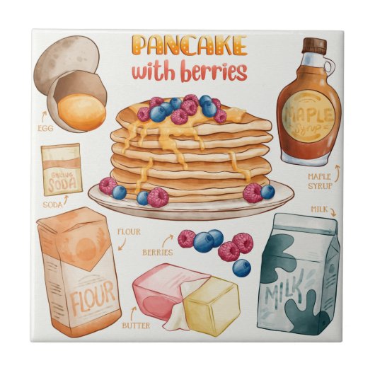 Cake Recipe Fliese (Vorderseite)