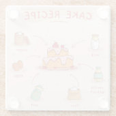 Cake Recipe Glass Untersetzer (Rückseite)