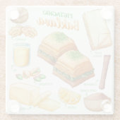 Cake Recipe Glass Untersetzer (Rückseite)