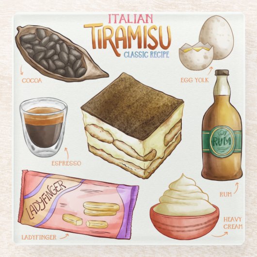 Cake Recipe Glass Untersetzer (Vorderseite)