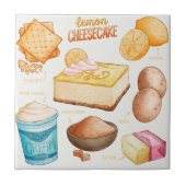 Cake Recipe Keramik Tile Fliese (Vorderseite)