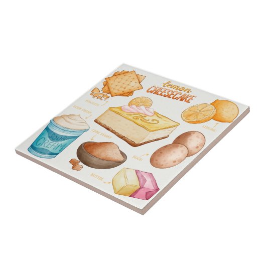 Cake Recipe Keramik Tile Fliese (Seite)