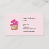 Cakes & Süßigkeiten Cupcake Zuhause Bäckerei Niedl Visitenkarte (Rückseite)