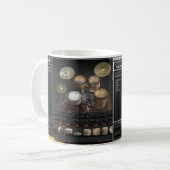 Cakewalk-Instrument-Produzent-Tasse Kaffeetasse (Vorderseite Links)