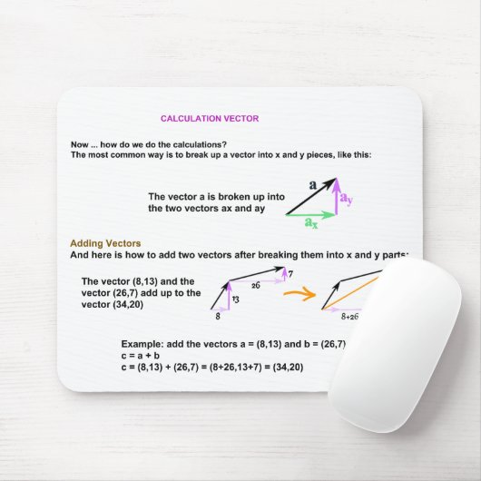 Calcul Vektor Mousepad (Mit Mouse)