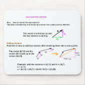 Calcul Vektor Mousepad (Vorne)