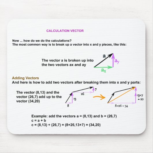 Calcul Vektor Mousepad (Vorne)