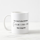 Calculus_Integration Kaffeetasse (Links)